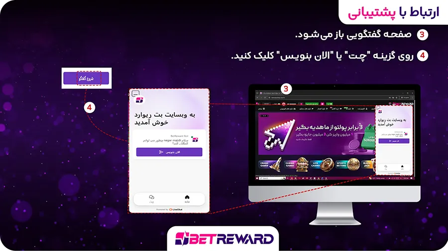 راهکار دوم ارتباط با پشتیبانی