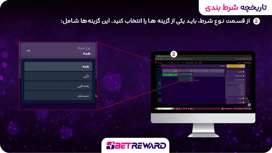 تاریخچه شرط بندی