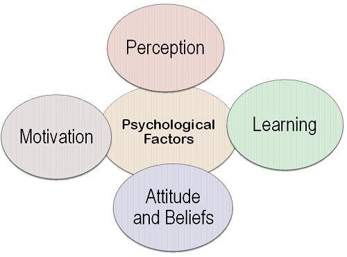 Tennis set win analysis 1 Breaking Down the Key Psychological Factors Influencing Performance