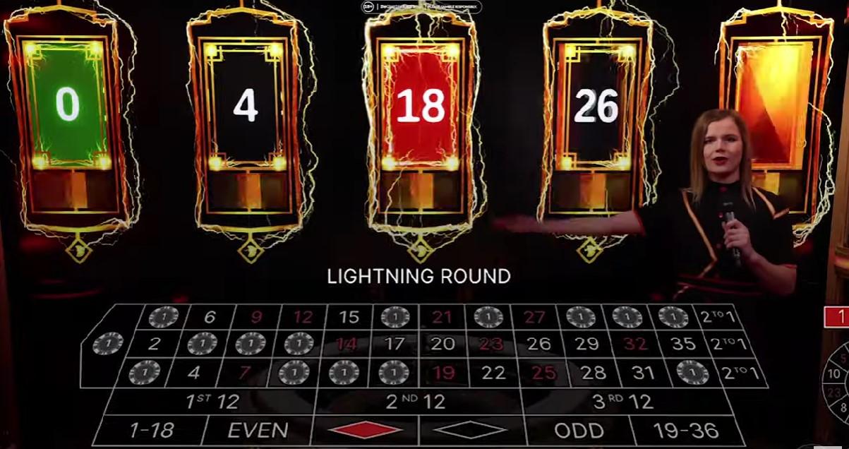 A Guide to Finding the Best‍ Online ​Lightning Roulette‍ Tables